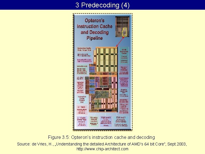 3 Predecoding (4) Figure 3. 5: Opteron’s instruction cache and decoding Source: de Vries,