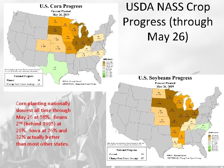 USDA NASS Crop Progress (through May 26) Corn planting nationally slowest all time through