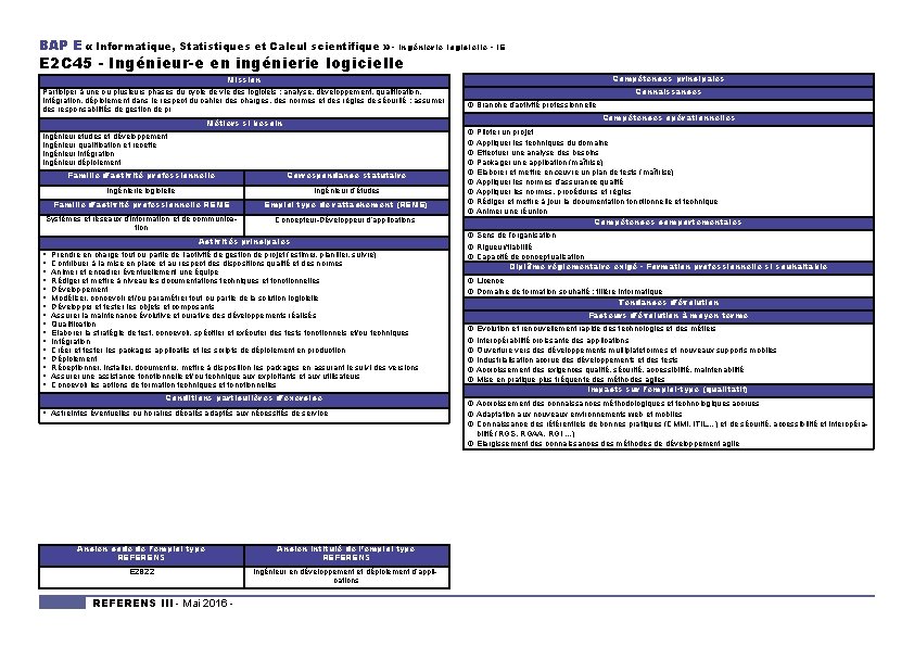 BAP E « Informatique, Statistiques et Calcul scientifique » - Ingénierie logicielle - IE