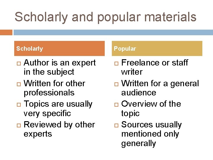 Scholarly and popular materials Scholarly Author is an expert in the subject Written for