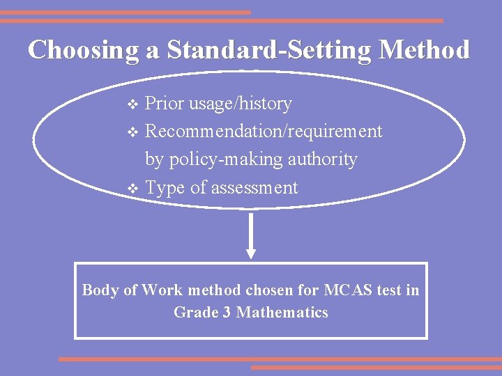Choosing a Standard-Setting Method Prior usage/history v Recommendation/requirement by policy-making authority v Type of