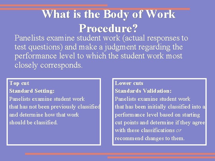 What is the Body of Work Procedure? Panelists examine student work (actual responses to