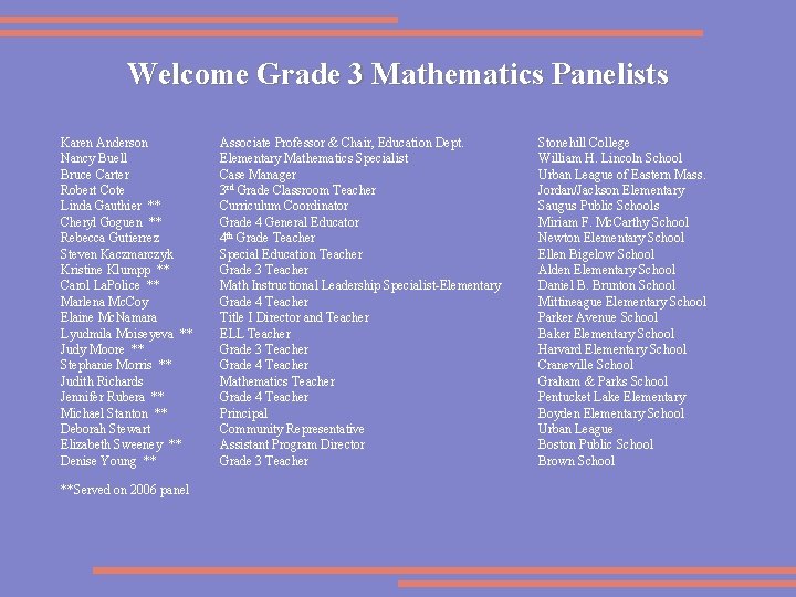 Welcome Grade 3 Mathematics Panelists Karen Anderson Nancy Buell Bruce Carter Robert Cote Linda