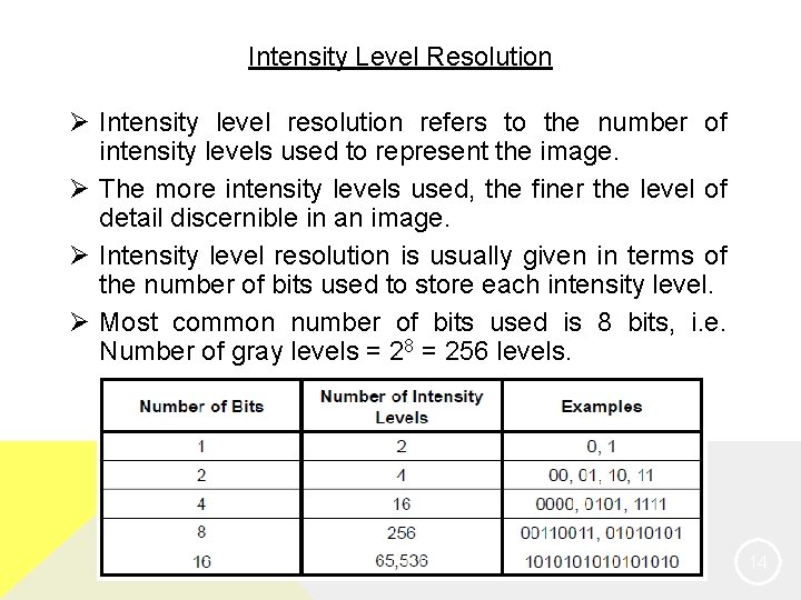 Intensity Level Resolution Ø Intensity level resolution refers to the number of intensity levels