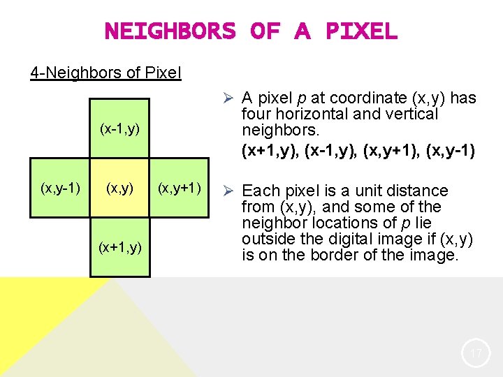 NEIGHBORS OF A PIXEL 4 -Neighbors of Pixel Ø A pixel p at coordinate