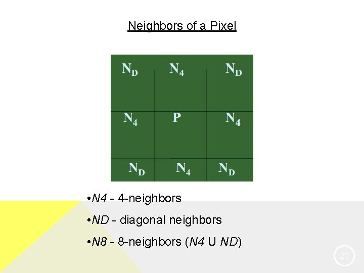 Neighbors of a Pixel • N 4 - 4 -neighbors • ND - diagonal