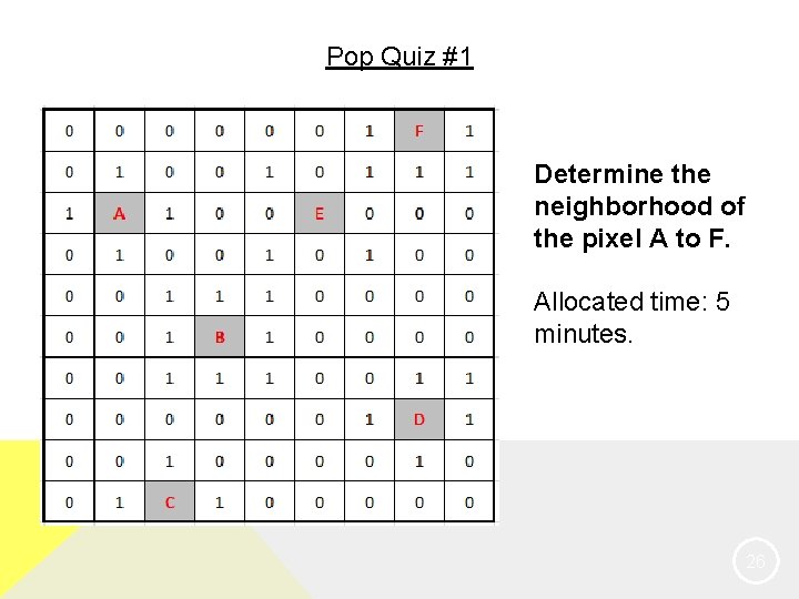 Pop Quiz #1 Determine the neighborhood of the pixel A to F. Allocated time: