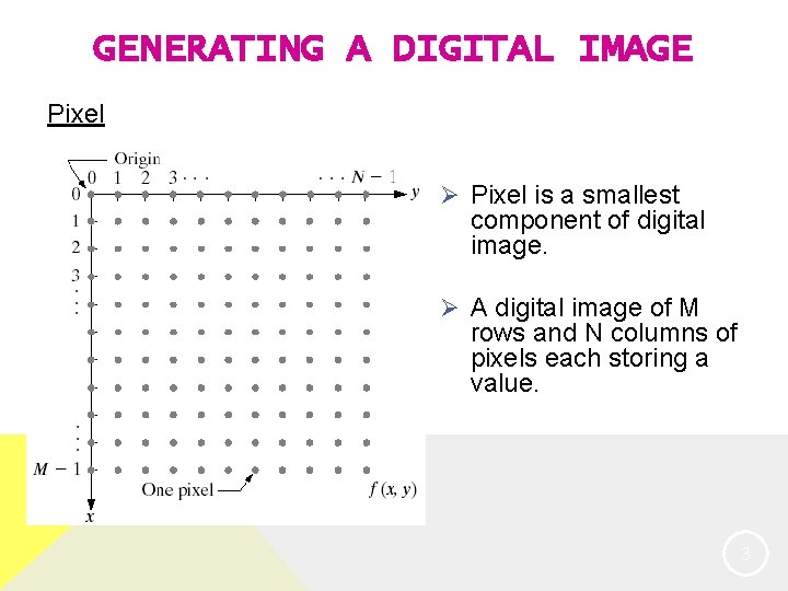 GENERATING A DIGITAL IMAGE Pixel Ø Pixel is a smallest component of digital image.