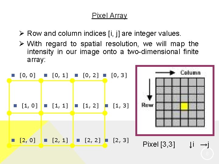 Pixel Array Ø Row and column indices [i, j] are integer values. Ø With