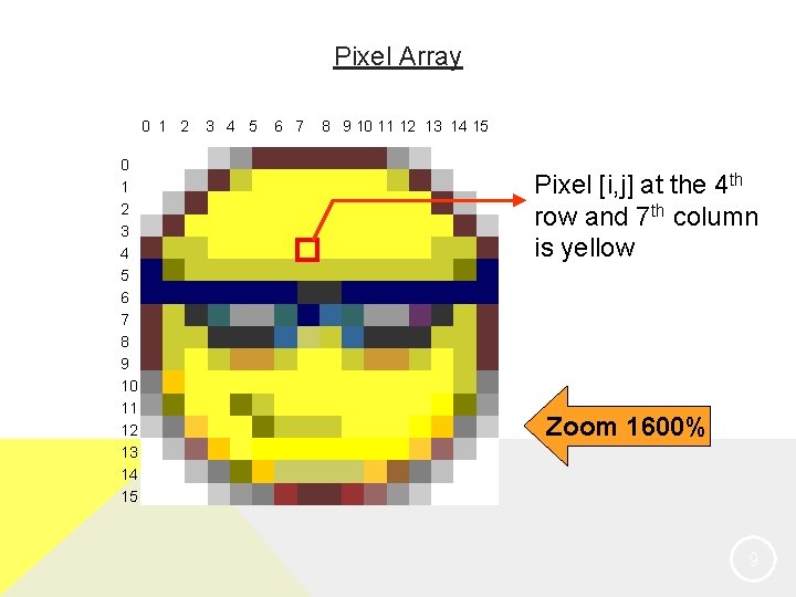 Pixel Array 0 1 2 3 4 5 6 7 8 9 10 11