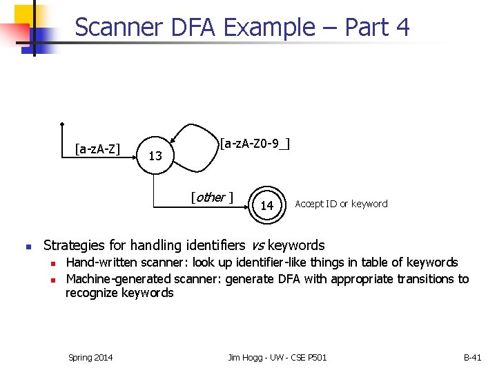 Scanner DFA Example – Part 4 [a-z. A-Z] 13 [a-z. A-Z 0 -9_] [other