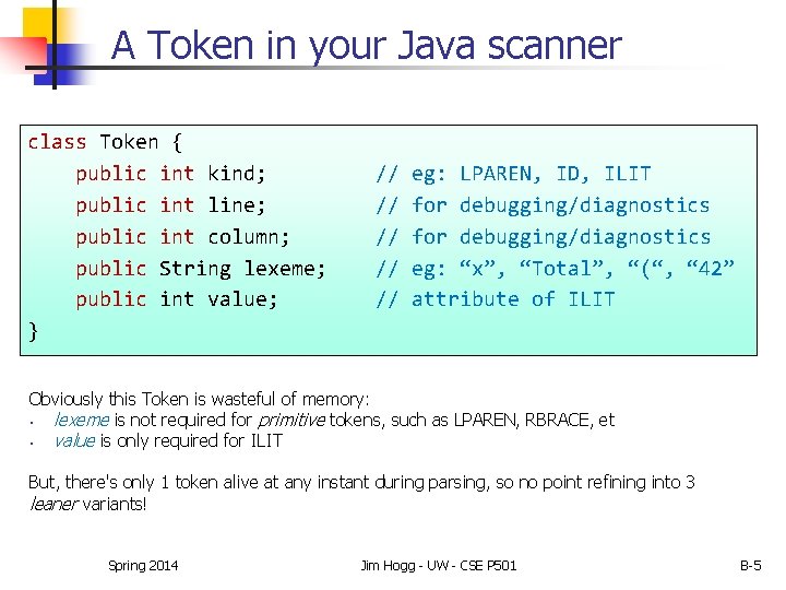 A Token in your Java scanner class Token { public int kind; public int A Token in your Java scanner class Token { public int kind; public int