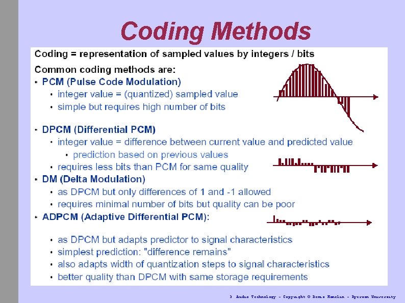Coding Methods 3. Audio Technology - Copyright © Denis Hamelin - Ryerson University 