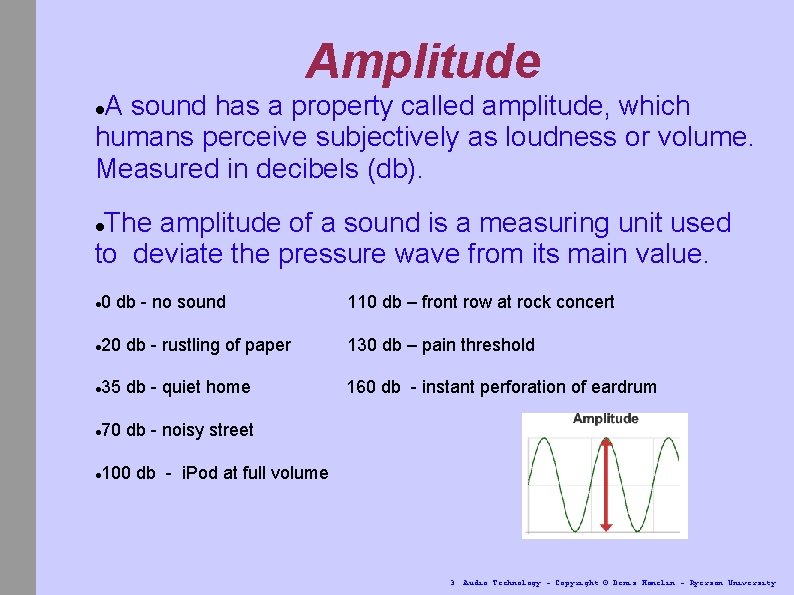 Amplitude A sound has a property called amplitude, which humans perceive subjectively as loudness