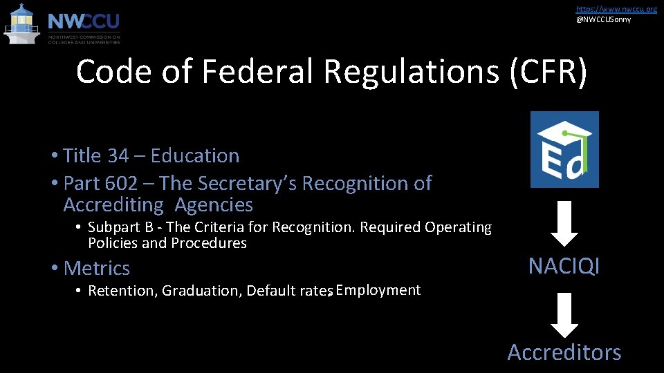 https: //www. nwccu. org @NWCCUSonny Code of Federal Regulations (CFR) • Title 34 –