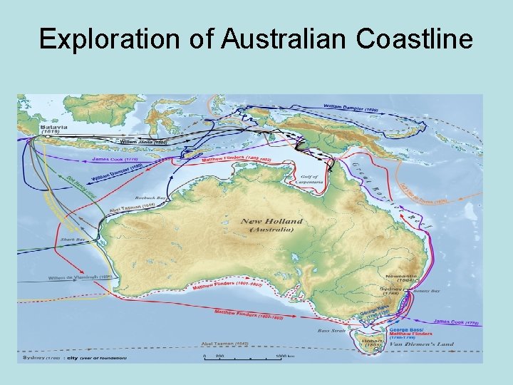 Exploration of Australian Coastline 