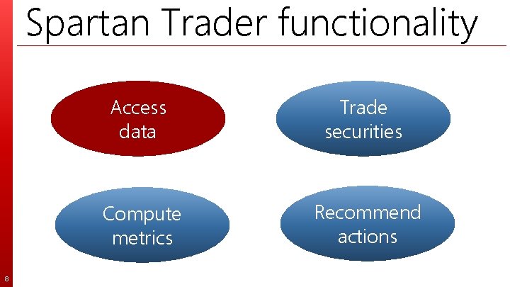 Spartan Trader functionality 8 Access data Trade securities Compute metrics Recommend actions 