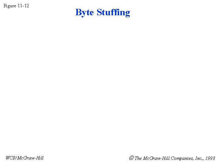 Figure 11 -12 WCB/Mc. Graw-Hill Byte Stuffing The Mc. Graw-Hill Companies, Inc. , 1998