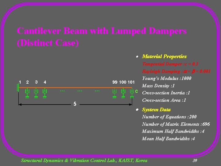 Cantilever Beam with Lumped Dampers (Distinct Case) Material Properties 1 2 3 4 5