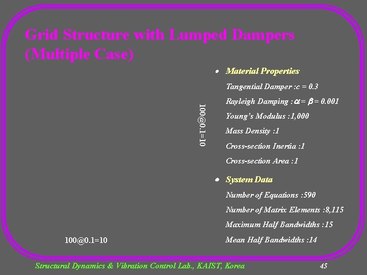 Grid Structure with Lumped Dampers (Multiple Case) Material Properties Tangential Damper : c =