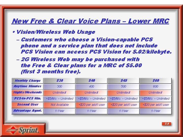 New Free & Clear Voice Plans – Lower MRC • Vision/Wireless Web Usage –