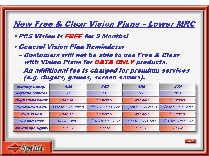 New Free & Clear Vision Plans – Lower MRC • PCS Vision is FREE