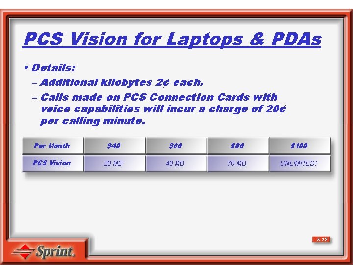 PCS Vision for Laptops & PDAs • Details: – Additional kilobytes 2¢ each. –
