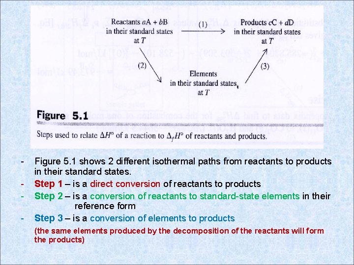 - Figure 5. 1 shows 2 different isothermal paths from reactants to products in