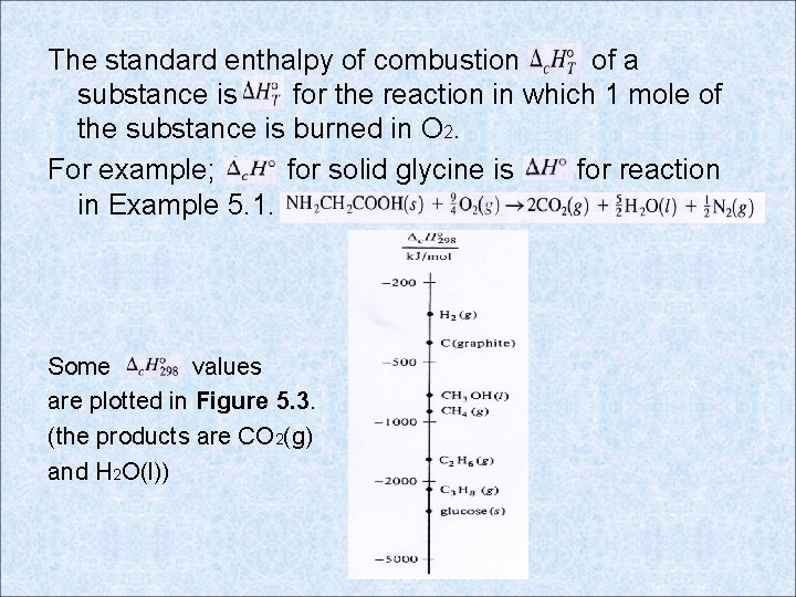 The standard enthalpy of combustion of a substance is for the reaction in which