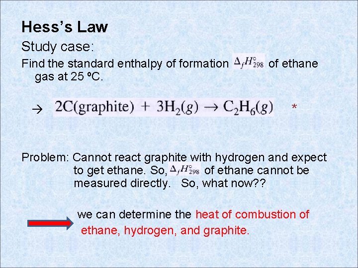 Hess’s Law Study case: Find the standard enthalpy of formation gas at 25 ºC.