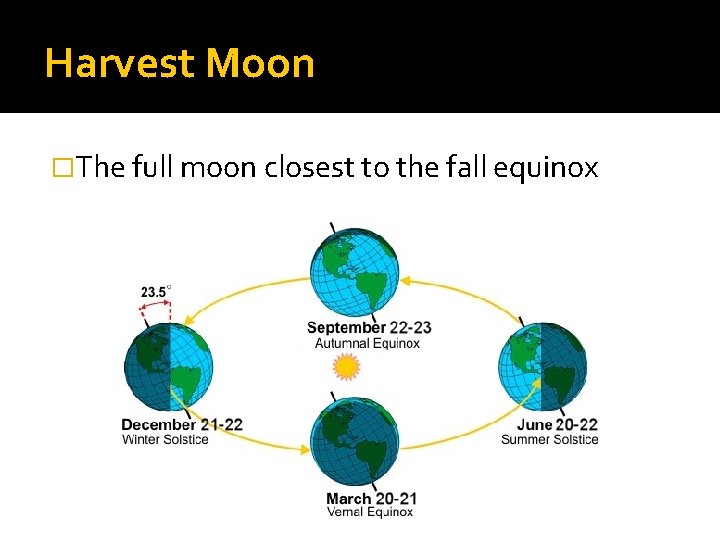 Harvest Moon �The full moon closest to the fall equinox 