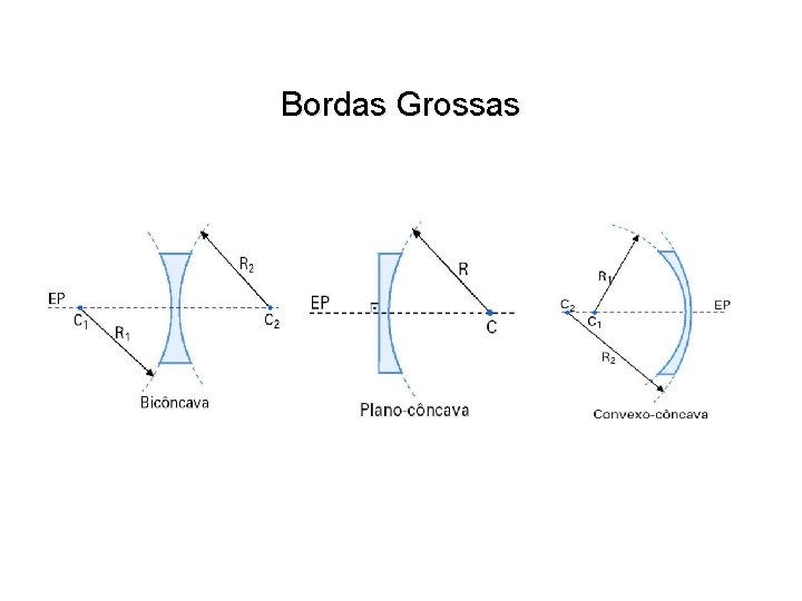 Bordas Grossas 