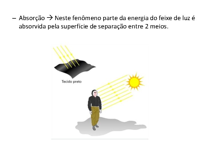 – Absorção Neste fenômeno parte da energia do feixe de luz é absorvida pela