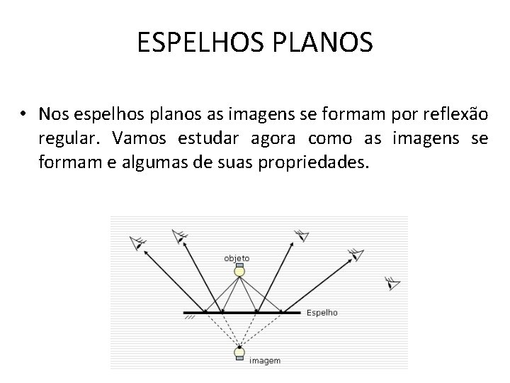 ESPELHOS PLANOS • Nos espelhos planos as imagens se formam por reflexão regular. Vamos