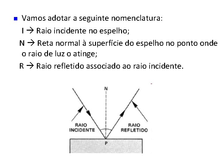 n Vamos adotar a seguinte nomenclatura: I Raio incidente no espelho; N Reta normal