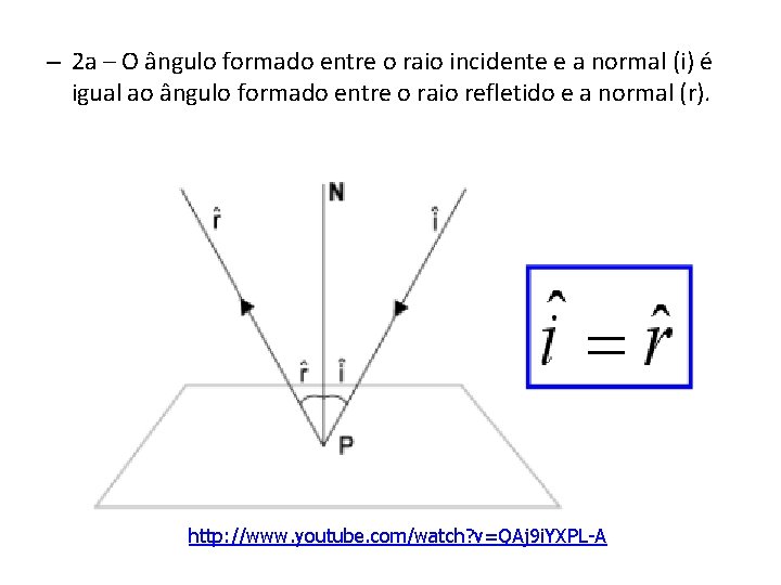 – 2 a – O ângulo formado entre o raio incidente e a normal