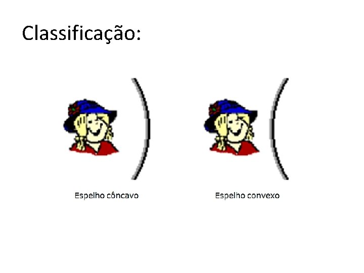 Classificação: 