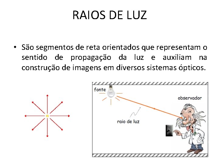 RAIOS DE LUZ • São segmentos de reta orientados que representam o sentido de