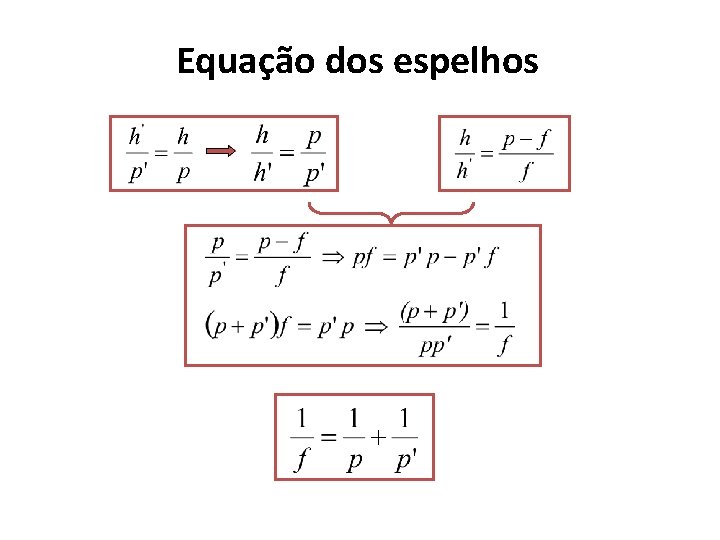 Equação dos espelhos 