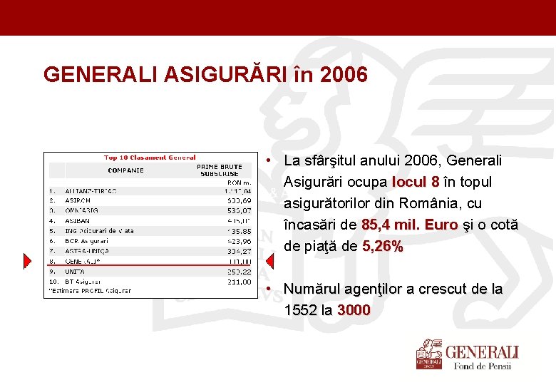 Titel der Präsentation (Ändern oder Löschen im Folienmaster) GENERALI ASIGURĂRI în 2006 • La