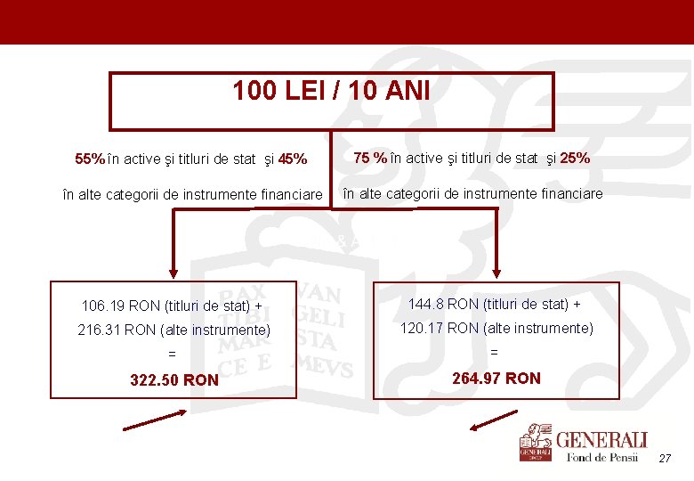 Titel der Präsentation (Ändern oder Löschen im Folienmaster) 100 LEI / 10 ANI 55%