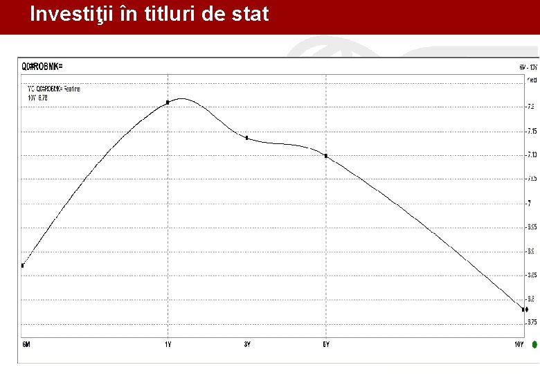 Titel der Präsentation (Ändern oder Löschen im Folienmaster) Investiţii în titluri de stat 29