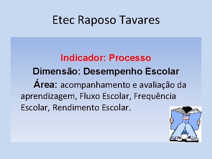 Etec Raposo Tavares Indicador: Processo Dimensão: Desempenho Escolar Área: acompanhamento e avaliação da aprendizagem,