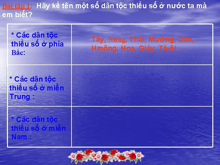 Bài tập 1: Hãy kể tên một số dân tộc thiểu số ở nước