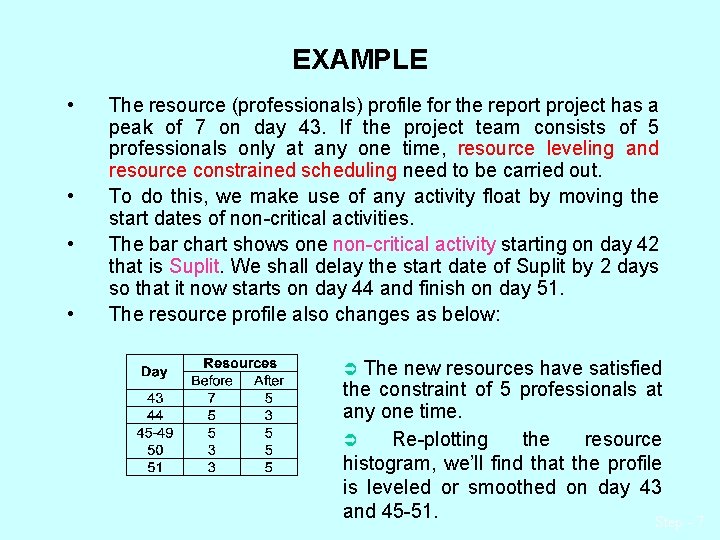 EXAMPLE • • The resource (professionals) profile for the report project has a peak