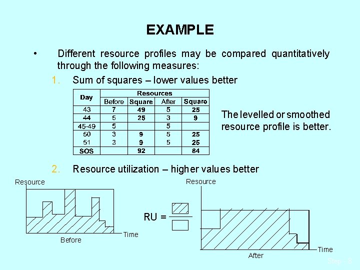 EXAMPLE • Different resource profiles may be compared quantitatively through the following measures: 1.