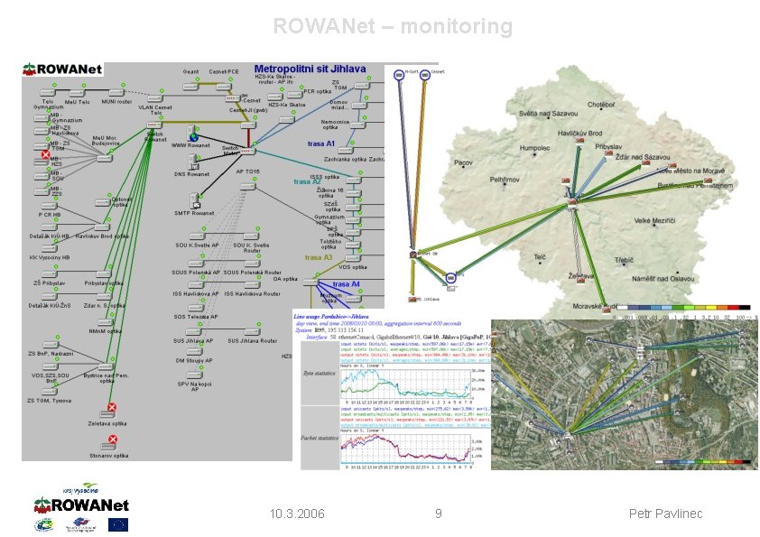 ROWANet – monitoring Monitoring ROWANet 10. 3. 2006 9 Petr Pavlinec 