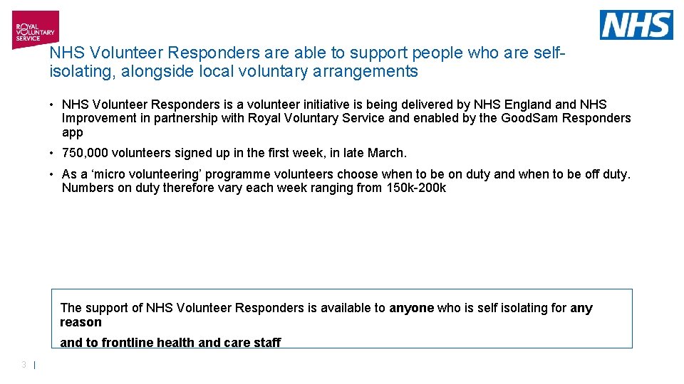 NHS Volunteer Responders are able to support people who are selfisolating, alongside local voluntary