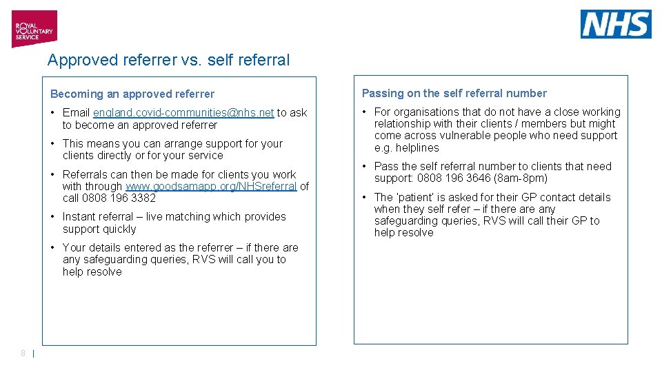 Approved referrer vs. self referral Becoming an approved referrer Passing on the self referral