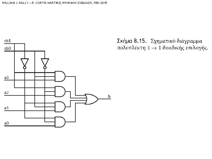 WILLIAM J. DALLY – R. CURTIS HARTING, ΨΗΦΙΑΚΗ ΣΧΕΔΙΑΣΗ, ΠΕΚ 2015 